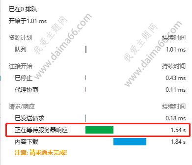 TTFB的高等待时间