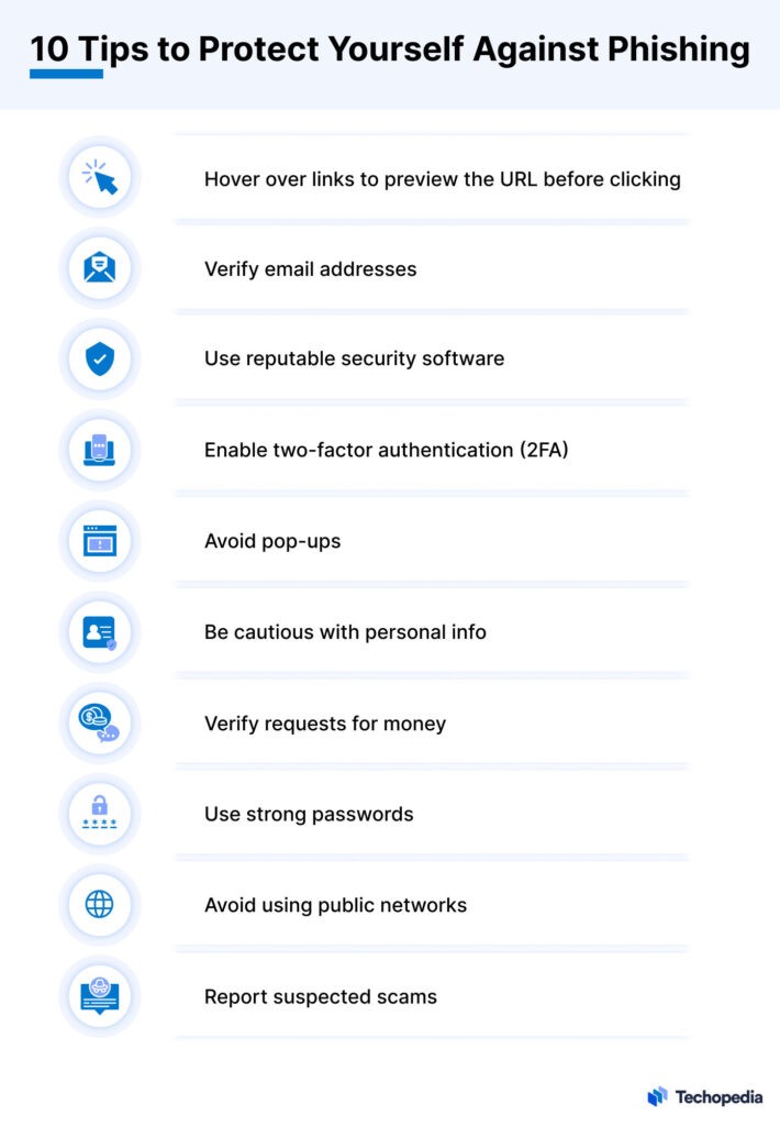 保护自己免受网络钓鱼侵害的 Technopedia 提示
