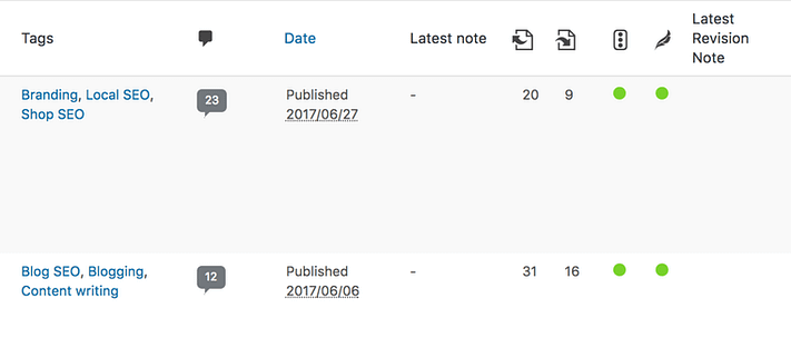 Yoast 中的内部链接计数器。