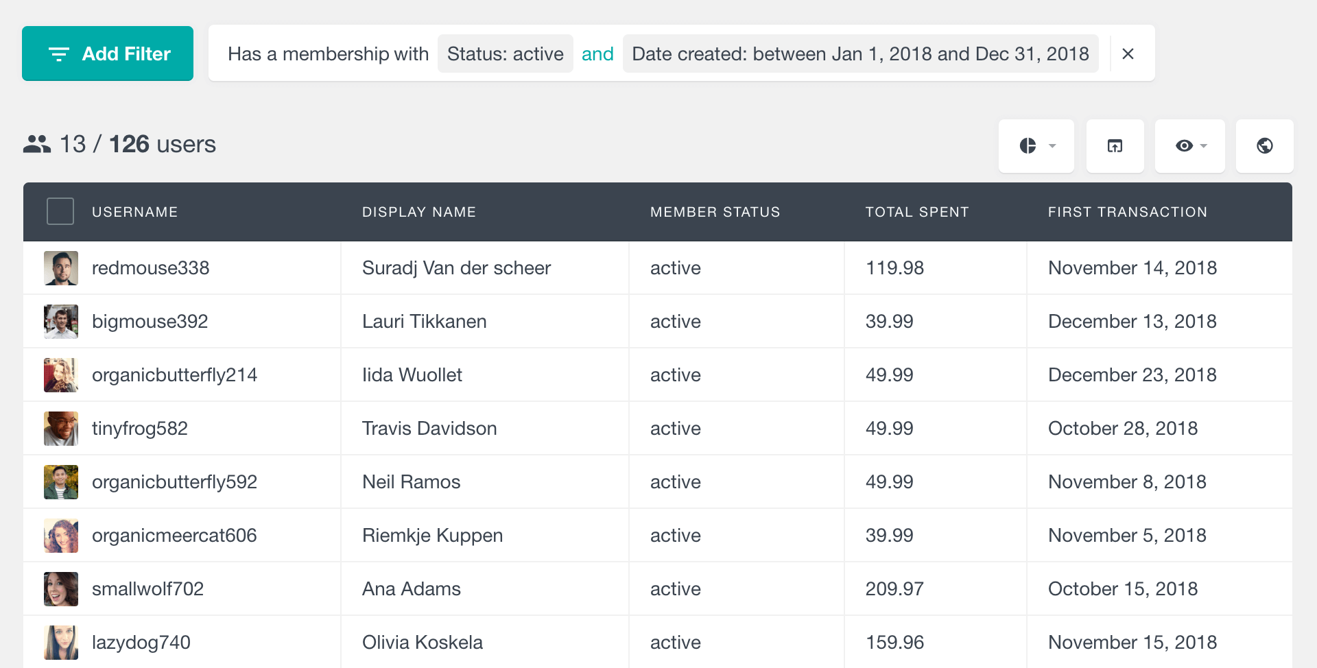 MemberPress 按开始日期查找活跃会员