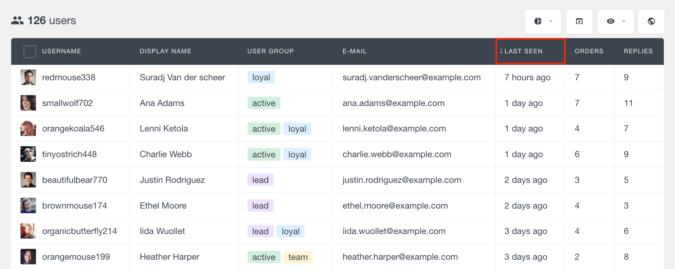 WordPress 最后查看用户