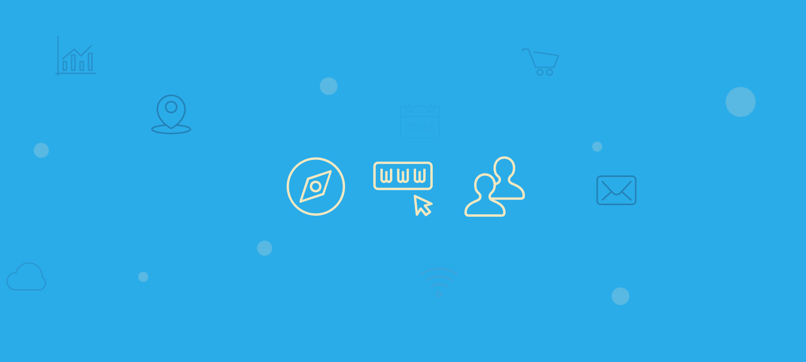 WordPress 获取用户 IP