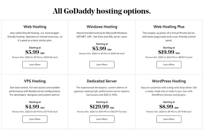 GoDaddy 网站托管