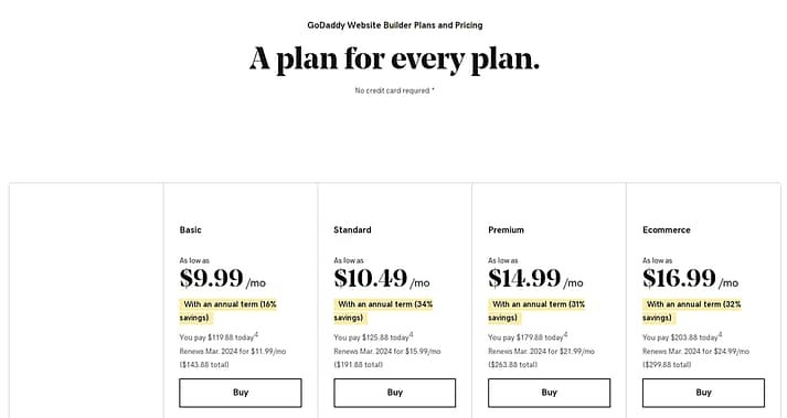 Wix 与 GoDaddy 网站建设服务的托管