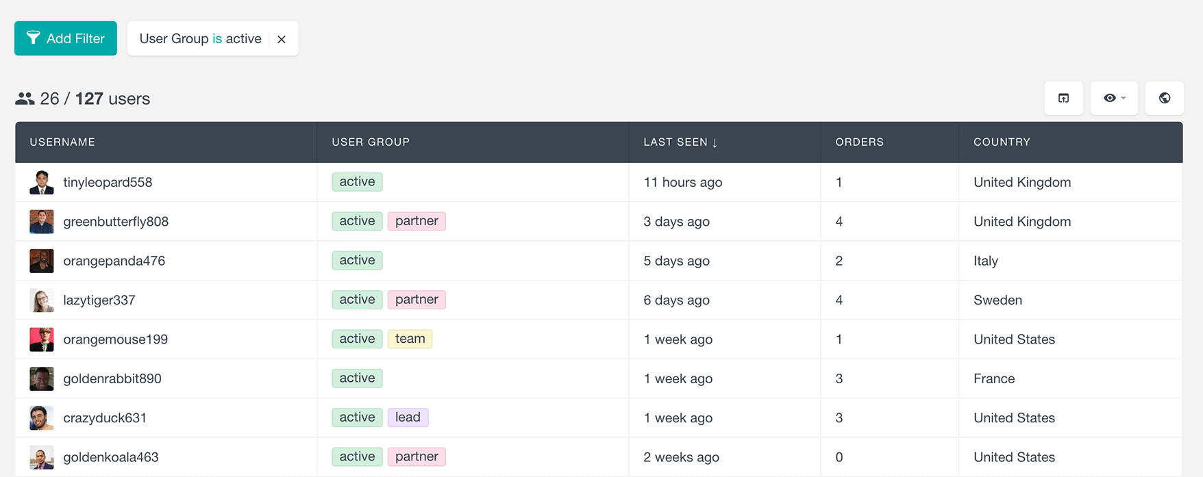 WooCommerce 客户群