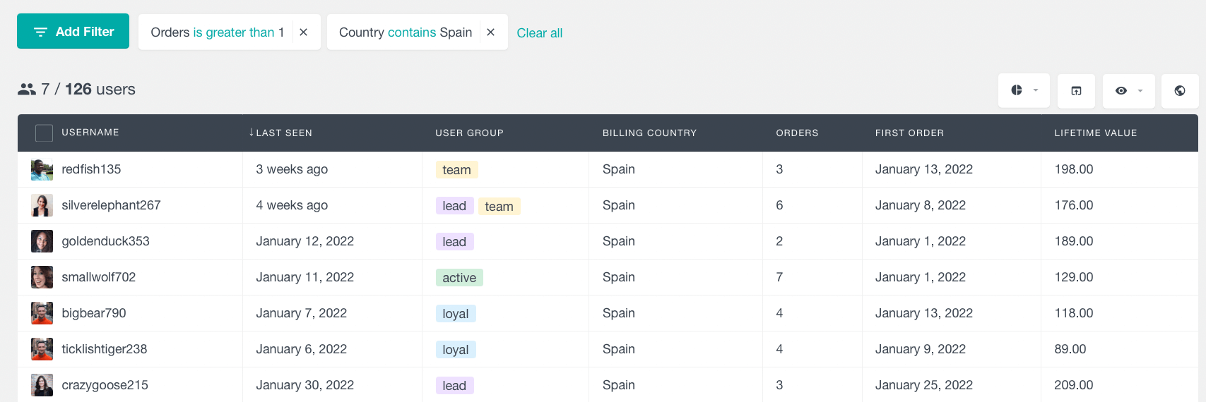 按计费国家和订单计数筛选用户