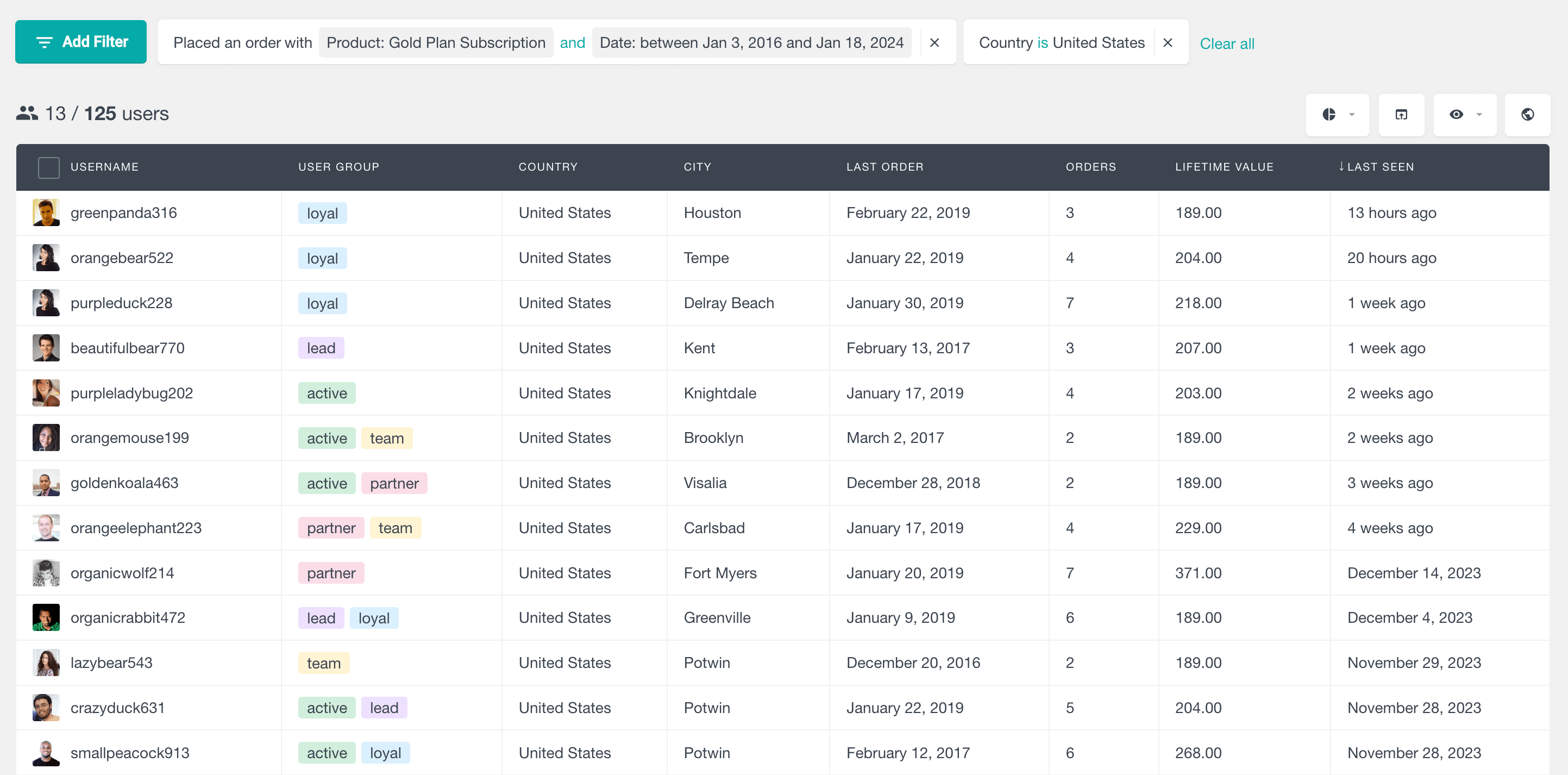 WooCommerce 地理定位细分