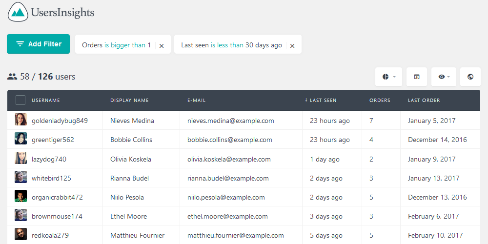 回头客和活跃用户